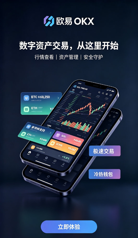 下载欧交易所APP心得